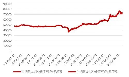 绍兴市市長(cháng)来我公司参观考察